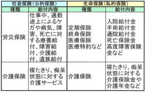 hoken2-3.jpg